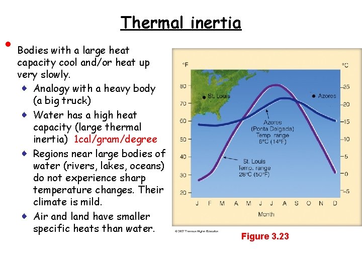  • Thermal inertia Bodies with a large heat capacity cool and/or heat up