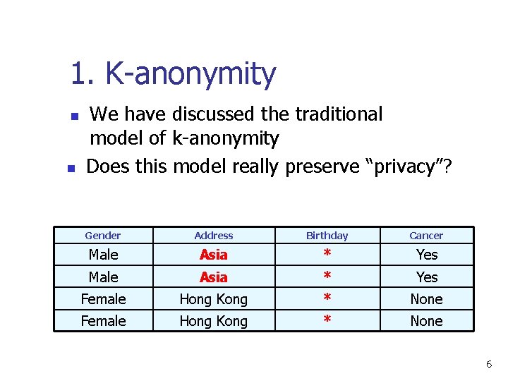 1. K-anonymity n n We have discussed the traditional model of k-anonymity Does this