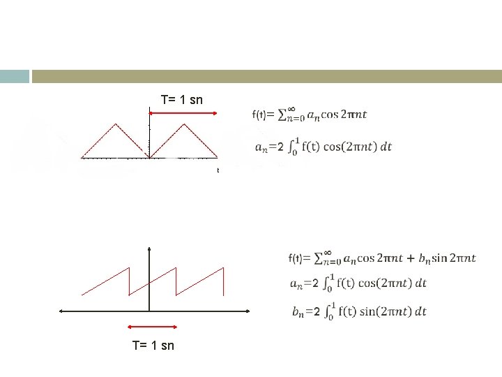 T= 1 sn T= 1 sn 