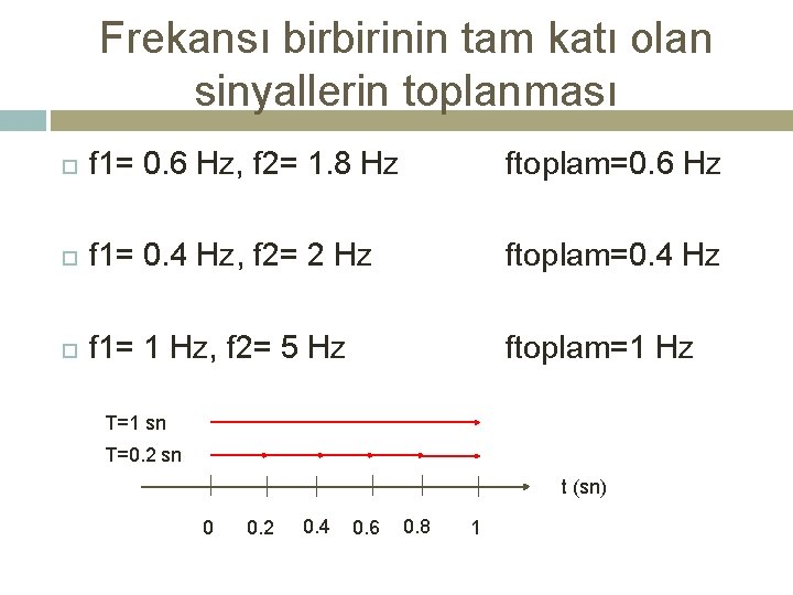 Frekansı birbirinin tam katı olan sinyallerin toplanması f 1= 0. 6 Hz, f 2=