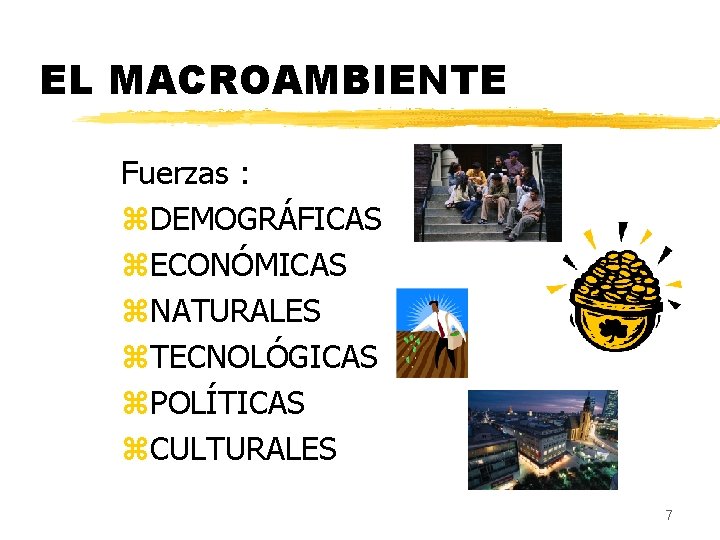 EL MACROAMBIENTE Fuerzas : z. DEMOGRÁFICAS z. ECONÓMICAS z. NATURALES z. TECNOLÓGICAS z. POLÍTICAS