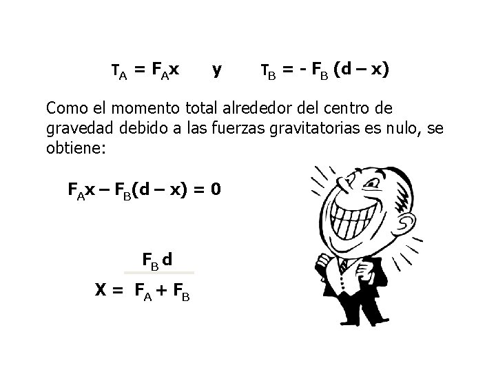 TA = F A x y TB = - FB (d – x) Como TA = F A x y TB = - FB (d – x) Como