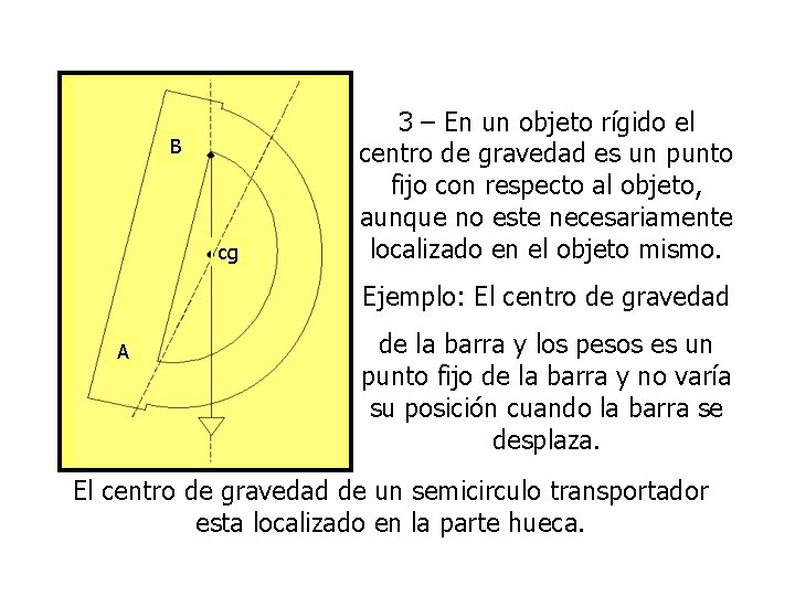 B cg 3 – En un objeto rígido el centro de gravedad es un
