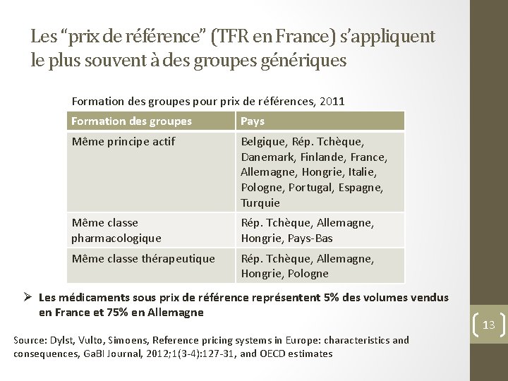 Les “prix de référence” (TFR en France) s’appliquent le plus souvent à des groupes