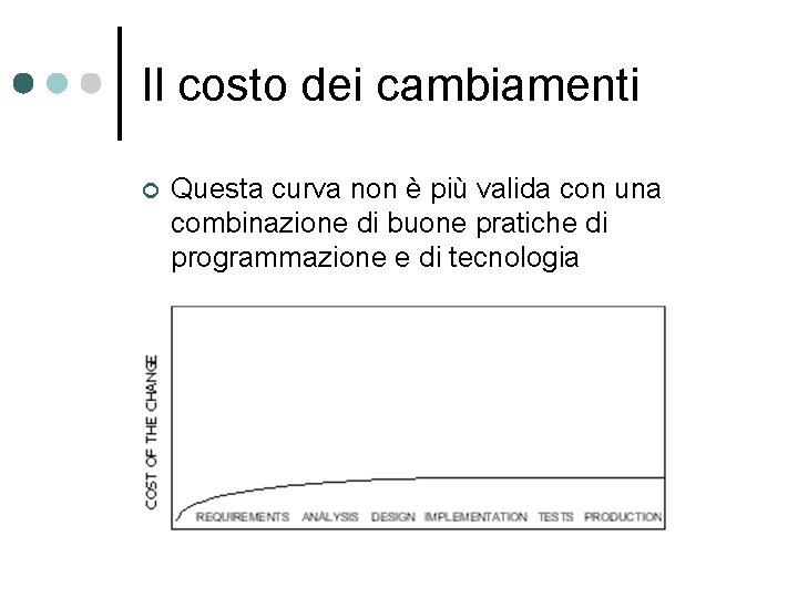 Il costo dei cambiamenti ¢ Questa curva non è più valida con una combinazione