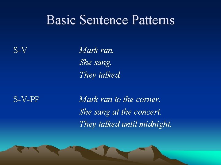 Basic Sentence Patterns S-V Mark ran. She sang. They talked. S-V-PP Mark ran to