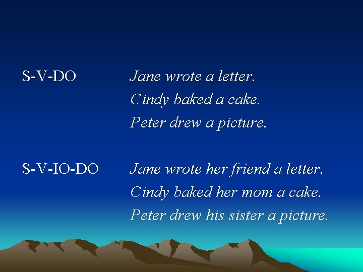 S-V-DO Jane wrote a letter. Cindy baked a cake. Peter drew a picture. S-V-IO-DO