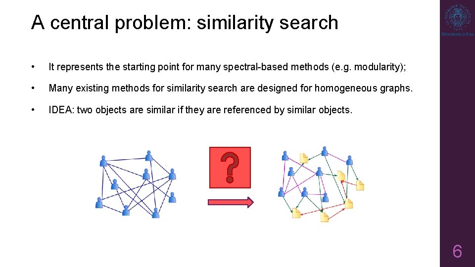 A central problem: similarity search • It represents the starting point for many spectral-based