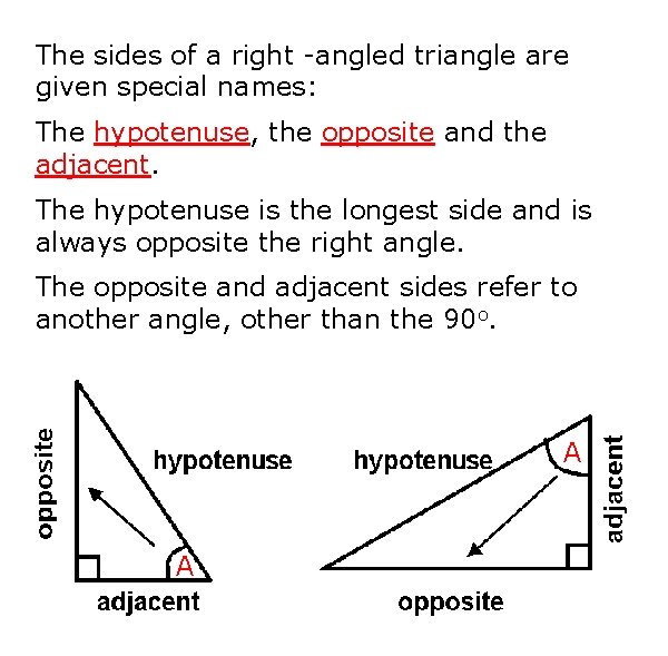 The sides of a right -angled triangle are given special names: The hypotenuse, the