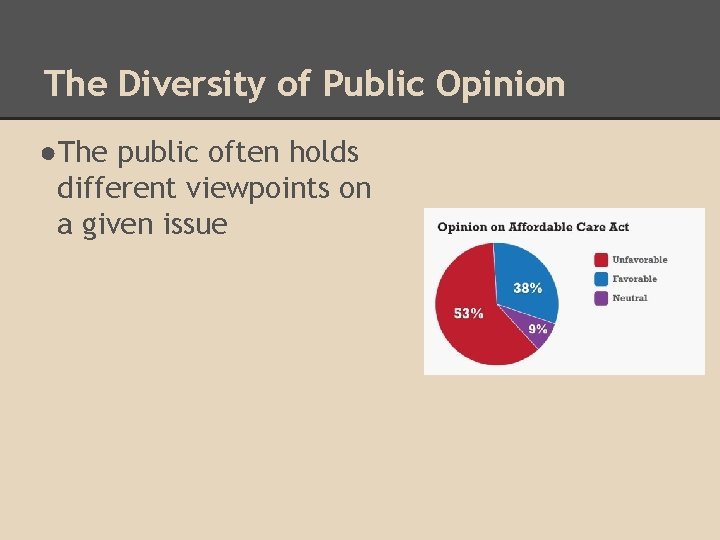 The Diversity of Public Opinion ●The public often holds different viewpoints on a given