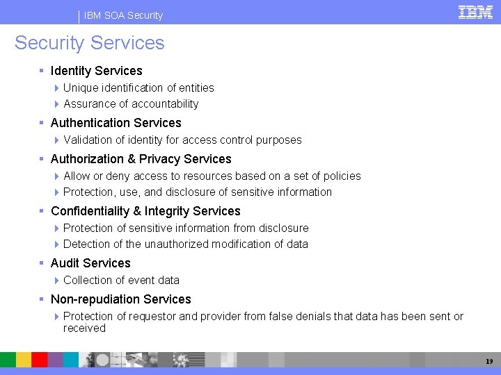 IBM SOA Security Services Identity Services Unique identification of entities Assurance of accountability Authentication