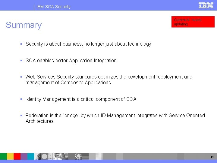IBM SOA Security Summary Comment: needs updating Security is about business, no longer just