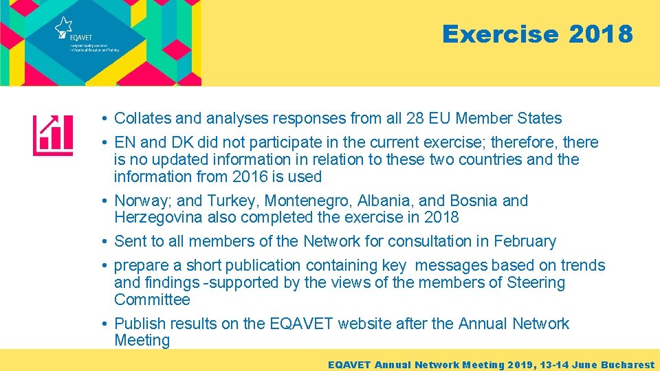 Exercise 2018 • Collates and analyses responses from all 28 EU Member States •