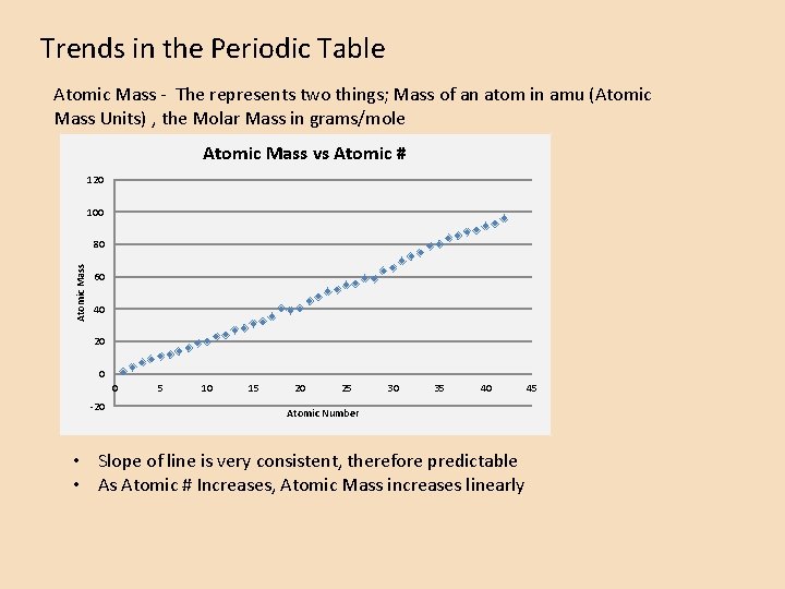 Trends in the Periodic Table Atomic Mass - The represents two things; Mass of