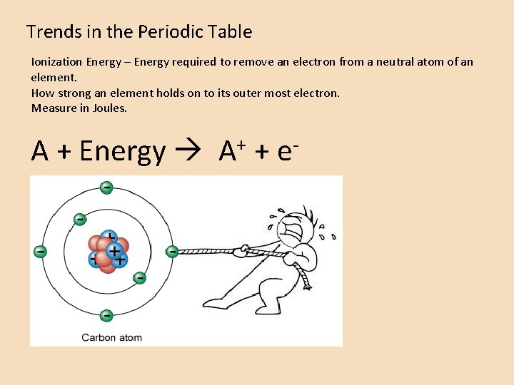 Trends in the Periodic Table Ionization Energy – Energy required to remove an electron