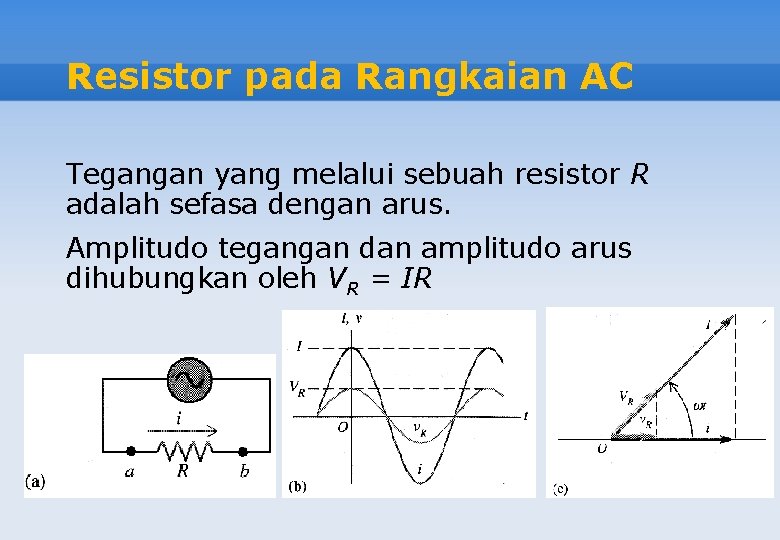 Resistor pada Rangkaian AC Tegangan yang melalui sebuah resistor R adalah sefasa dengan arus.