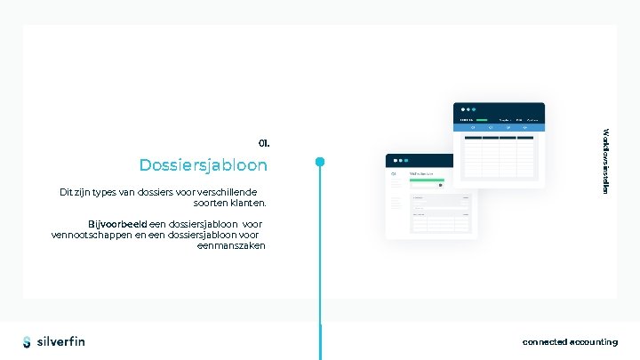 Dossiersjabloon Dit zijn types van dossiers voor verschillende soorten klanten. Workflows instellen 01. Bijvoorbeeld