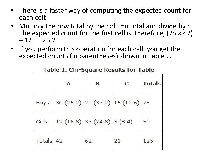  • There is a faster way of computing the expected count for each