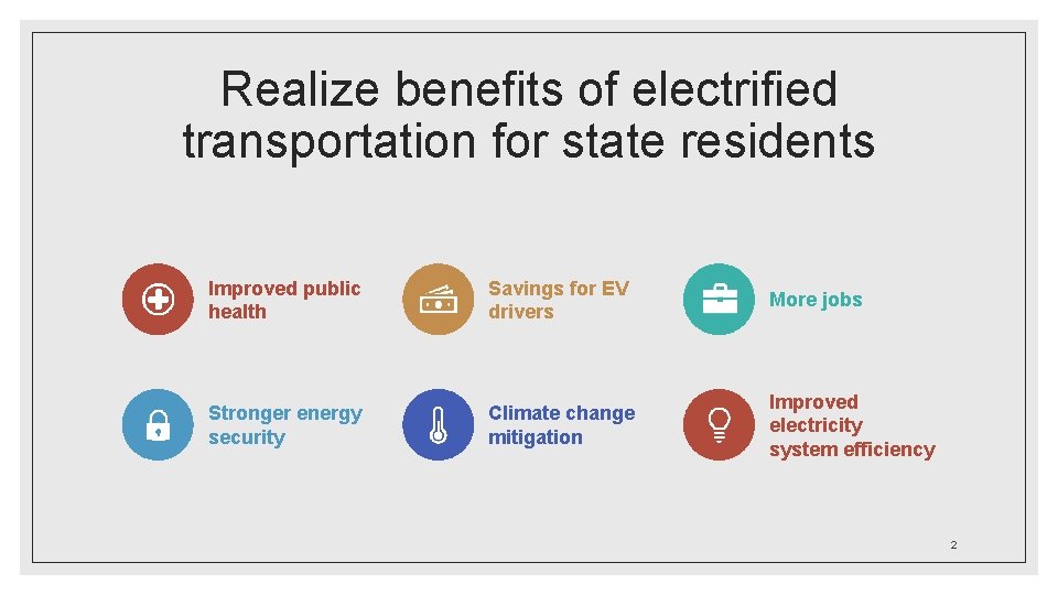 Roadmap for Electric Transportation Realize benefits of electrified
