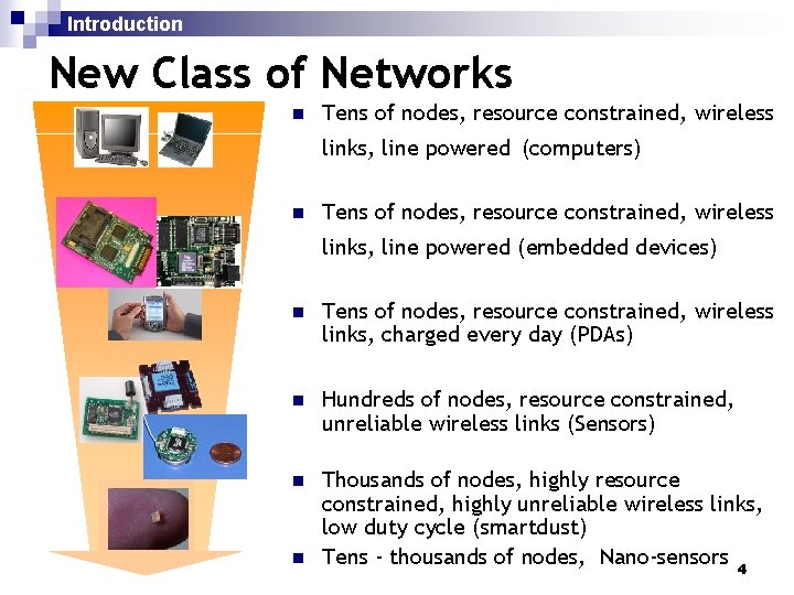 Introduction New Class of Networks n Tens of nodes, resource constrained, wireless links, line