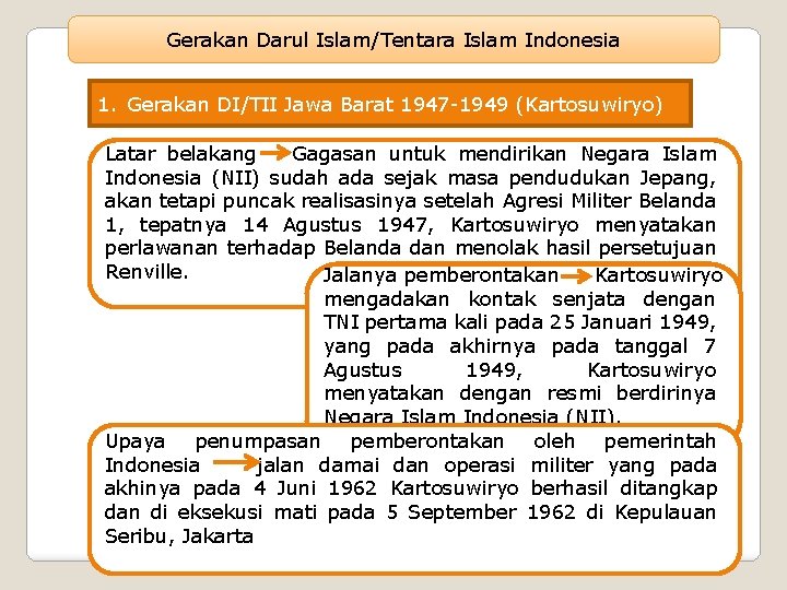 Gerakan Darul Islam/Tentara Islam Indonesia 1. Gerakan DI/TII Jawa Barat 1947 -1949 (Kartosuwiryo) Latar