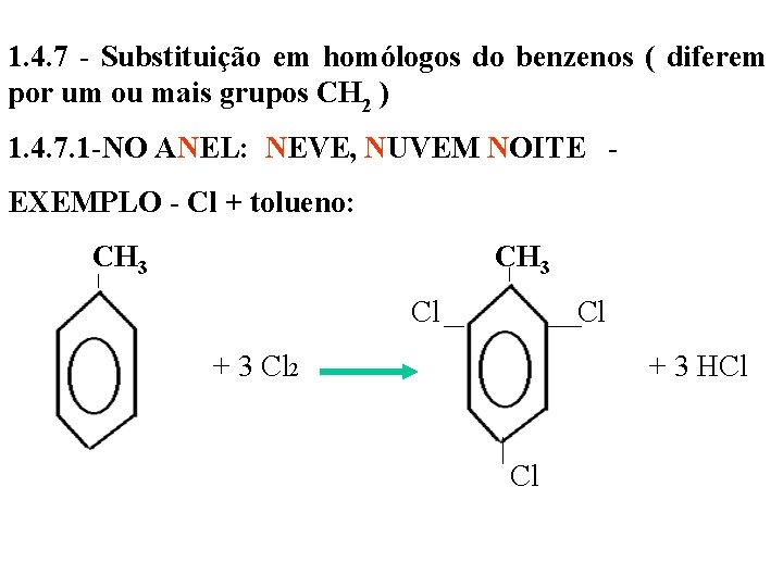 1. 4. 7 - Substituição em homólogos do benzenos ( diferem por um ou