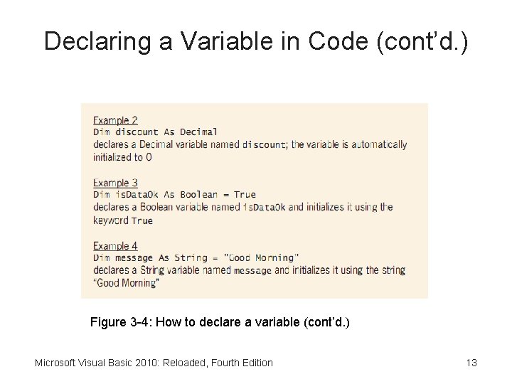 Declaring a Variable in Code (cont’d. ) Figure 3 -4: How to declare a