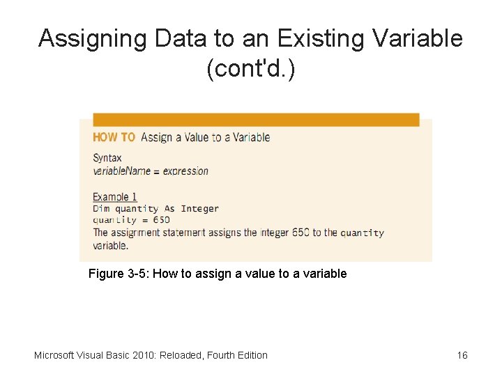 Assigning Data to an Existing Variable (cont'd. ) Figure 3 -5: How to assign