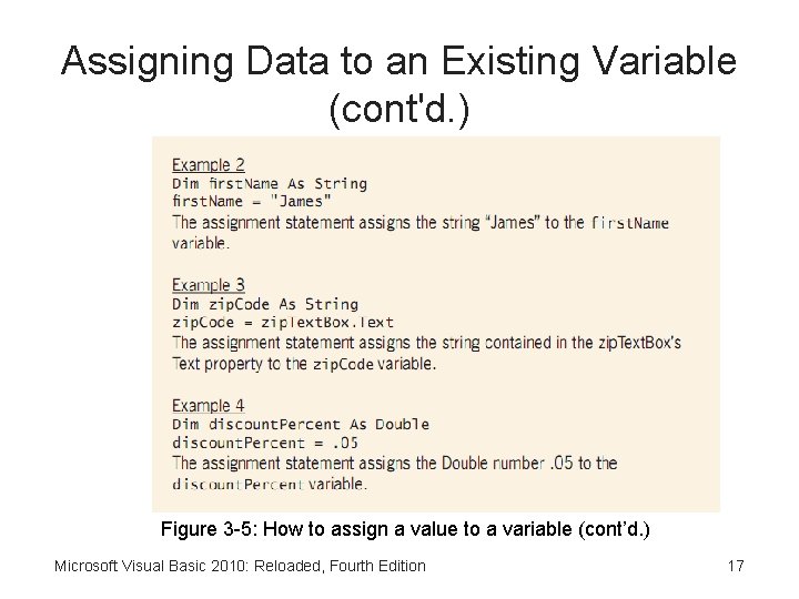 Assigning Data to an Existing Variable (cont'd. ) Figure 3 -5: How to assign