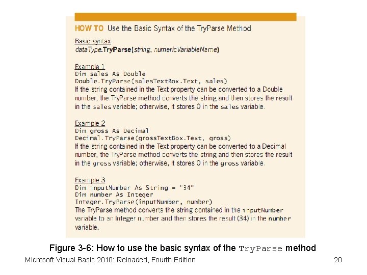 Figure 3 -6: How to use the basic syntax of the Try. Parse method
