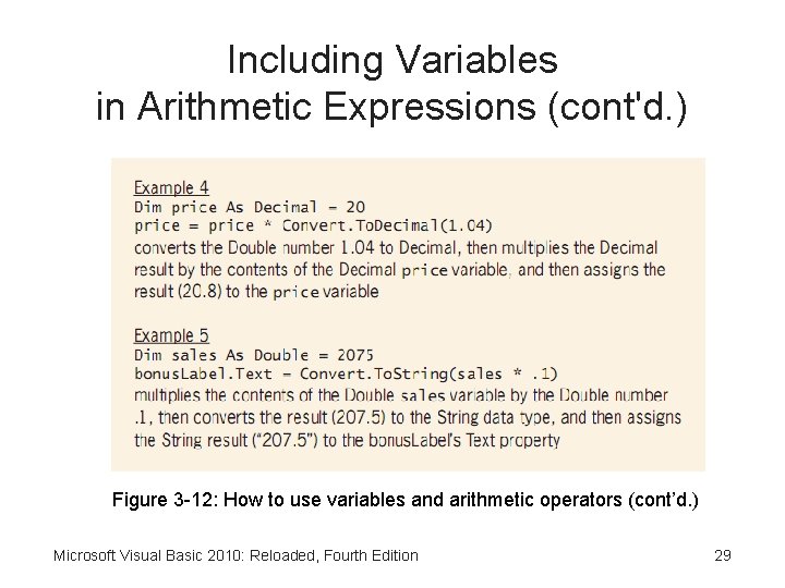 Including Variables in Arithmetic Expressions (cont'd. ) Figure 3 -12: How to use variables