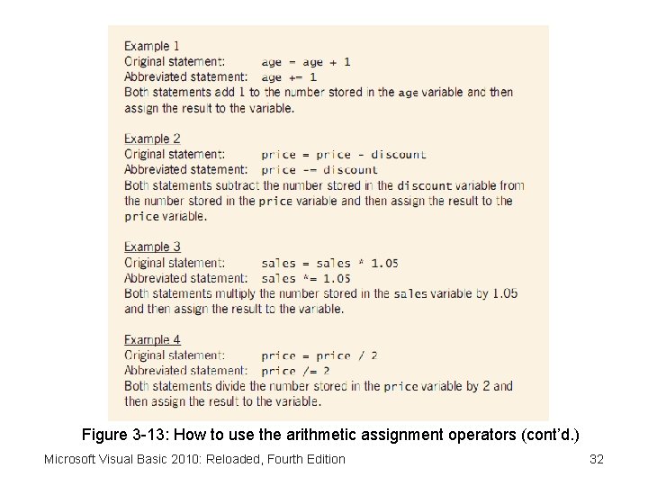 Figure 3 -13: How to use the arithmetic assignment operators (cont’d. ) Microsoft Visual