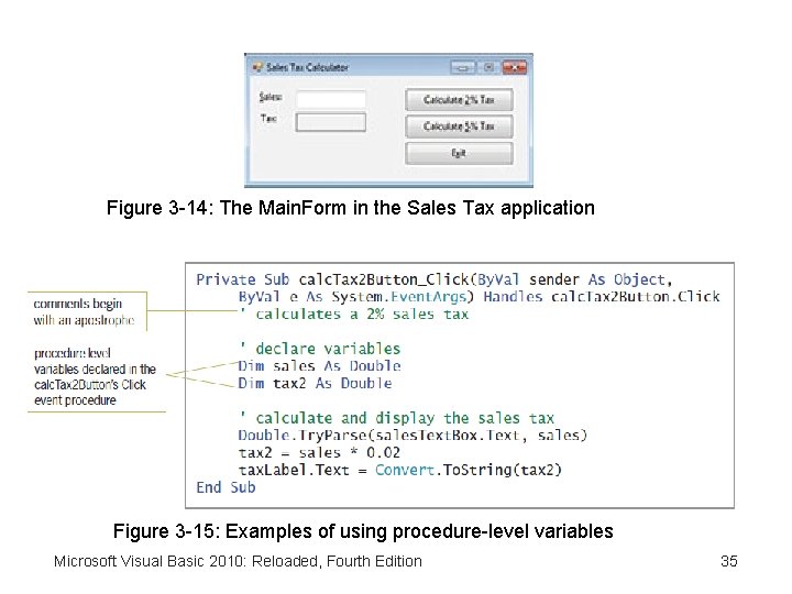 Figure 3 -14: The Main. Form in the Sales Tax application Figure 3 -15: