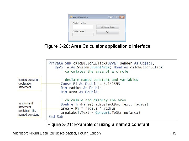 Figure 3 -20: Area Calculator application’s interface Figure 3 -21: Example of using a