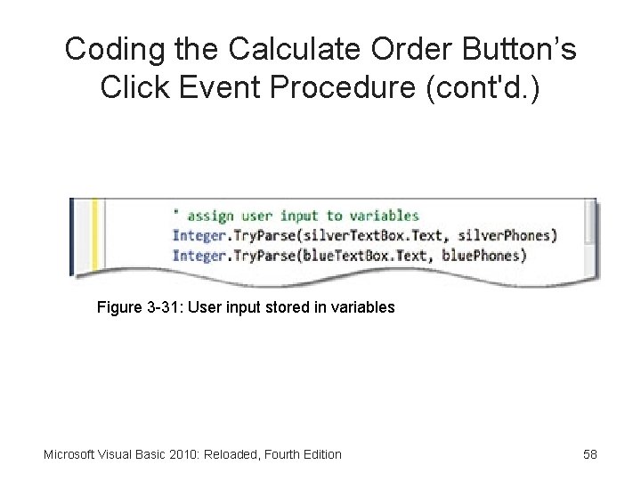 Coding the Calculate Order Button’s Click Event Procedure (cont'd. ) Figure 3 -31: User