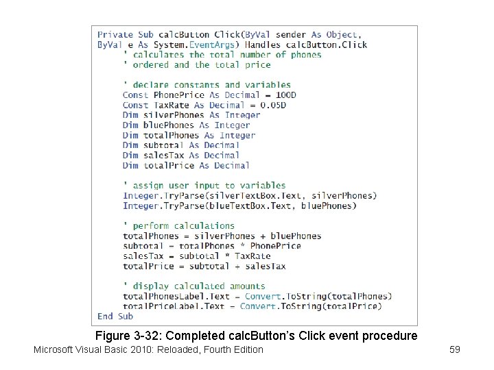 Figure 3 -32: Completed calc. Button’s Click event procedure Microsoft Visual Basic 2010: Reloaded,