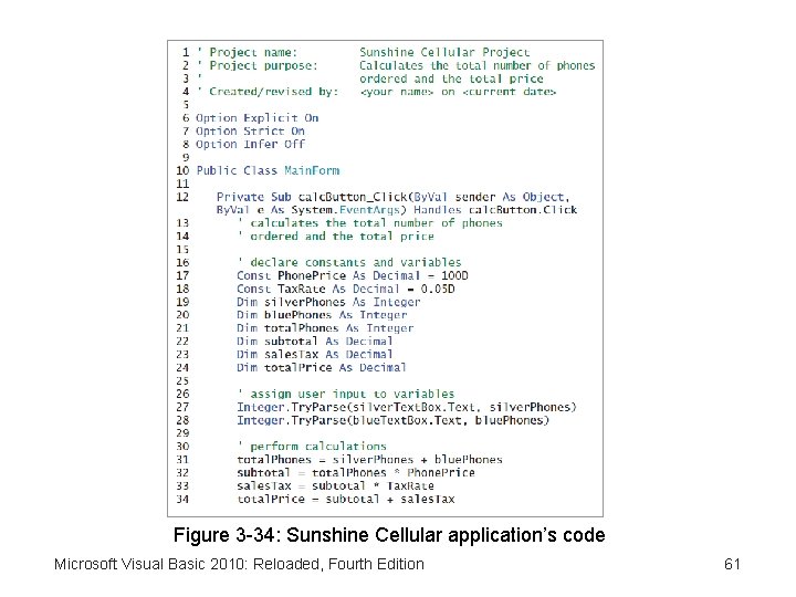 Figure 3 -34: Sunshine Cellular application’s code Microsoft Visual Basic 2010: Reloaded, Fourth Edition