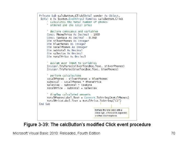 Figure 3 -39: The calc. Button’s modified Click event procedure Microsoft Visual Basic 2010: