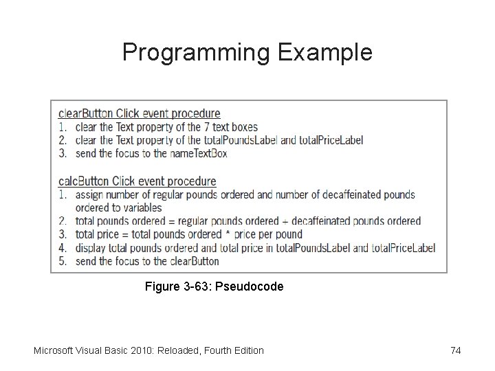 Programming Example Figure 3 -63: Pseudocode Microsoft Visual Basic 2010: Reloaded, Fourth Edition 74
