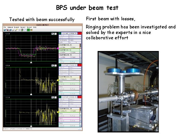 BPS under beam test Tested with beam successfully First beam with losses, Ringing problem