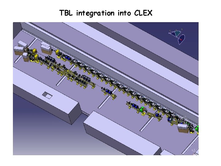 TBL integration into CLEX 
