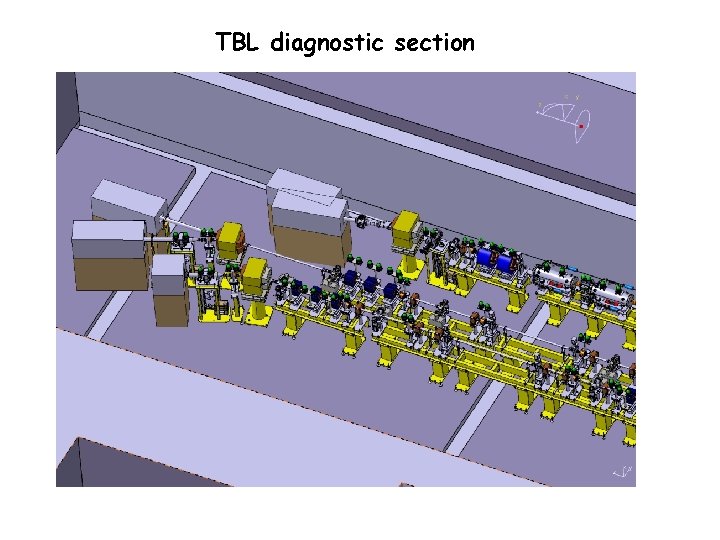 TBL diagnostic section 