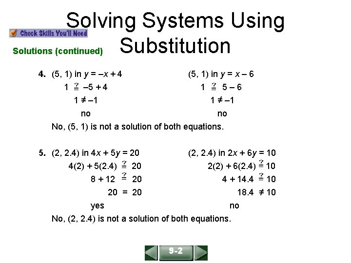 Solving Systems Using Substitution Solutions (continued) ALGEBRA 1 LESSON 9 -2 4. (5, 1)