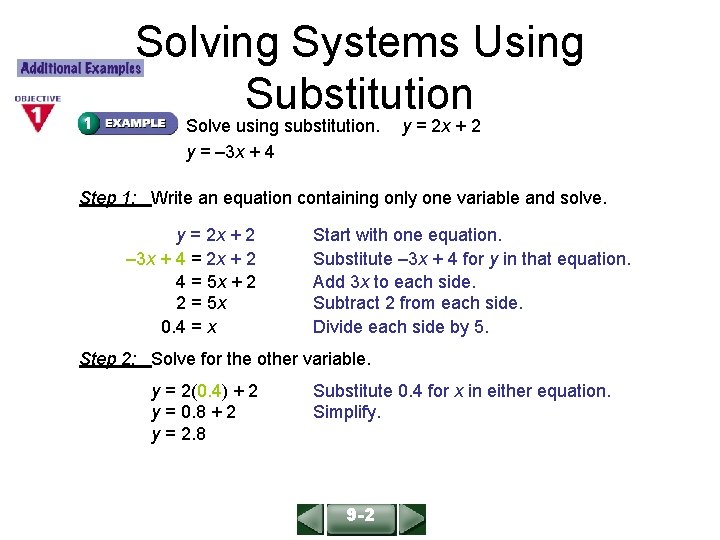 Solving Systems Using Substitution ALGEBRA 1 LESSON 9 -2 Solve using substitution. y =