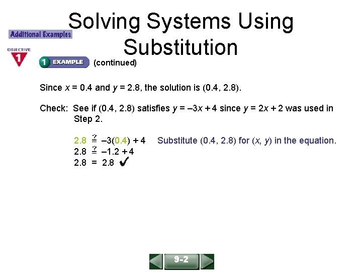 Solving Systems Using Substitution ALGEBRA 1 LESSON 9 -2 (continued) Since x = 0. Solving Systems Using Substitution ALGEBRA 1 LESSON 9 -2 (continued) Since x = 0.