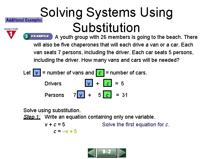 Solving Systems Using Substitution ALGEBRA 1 LESSON 9 -2 A youth group with 26 Solving Systems Using Substitution ALGEBRA 1 LESSON 9 -2 A youth group with 26