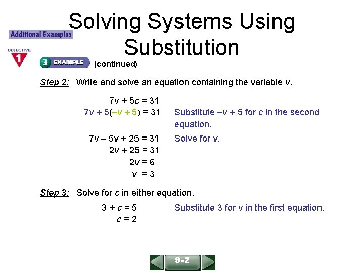 Solving Systems Using Substitution ALGEBRA 1 LESSON 9 -2 (continued) Step 2: Write and Solving Systems Using Substitution ALGEBRA 1 LESSON 9 -2 (continued) Step 2: Write and