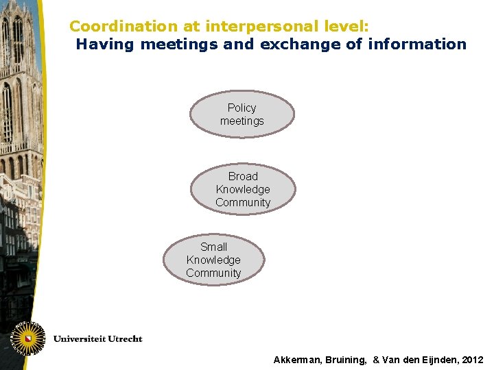 Coordination at interpersonal level: Having meetings and exchange of information Policy meetings Broad Knowledge
