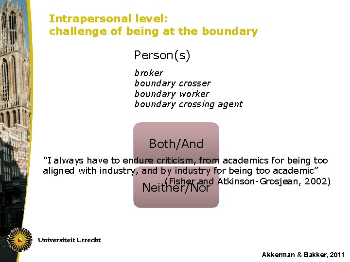 Intrapersonal level: challenge of being at the boundary Person(s) broker boundary crosser boundary worker