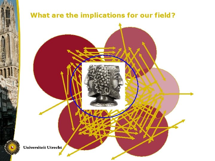 What are the implications for our field? 